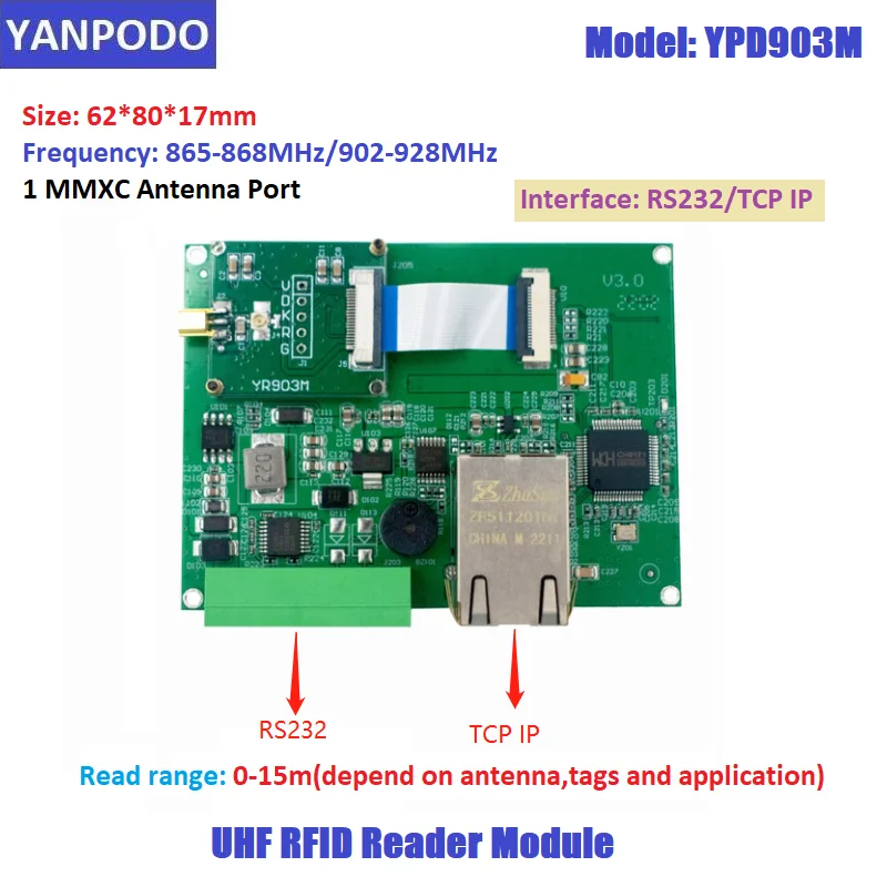 Yanpodo UHF RFID    ŰƮ Ӻ ýۿ  SDK , TTL, RS232, USB, TCP IP ̽, 0-15m  ǵ 